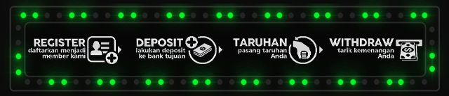 SURGA38 Jackpot